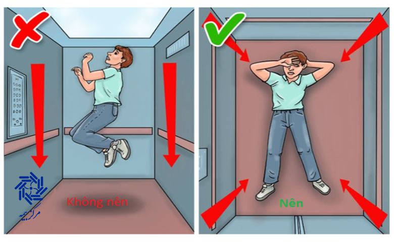 سقوط آسانسور چه افرادی را تهدید می کند؟